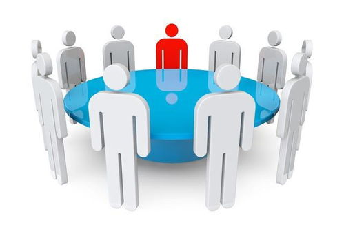 員工管理在企業(yè)管理中的核心意義